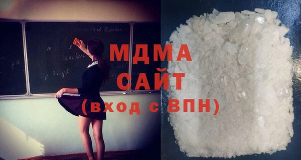 тгк Каменск-Шахтинский